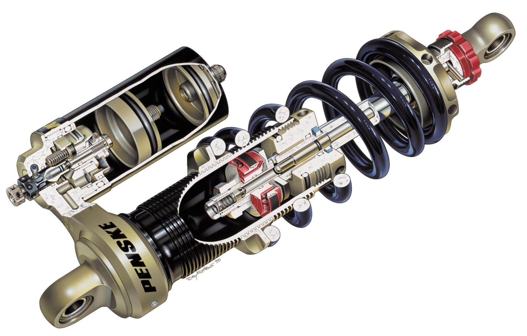 Damper Cabra Suspension Development