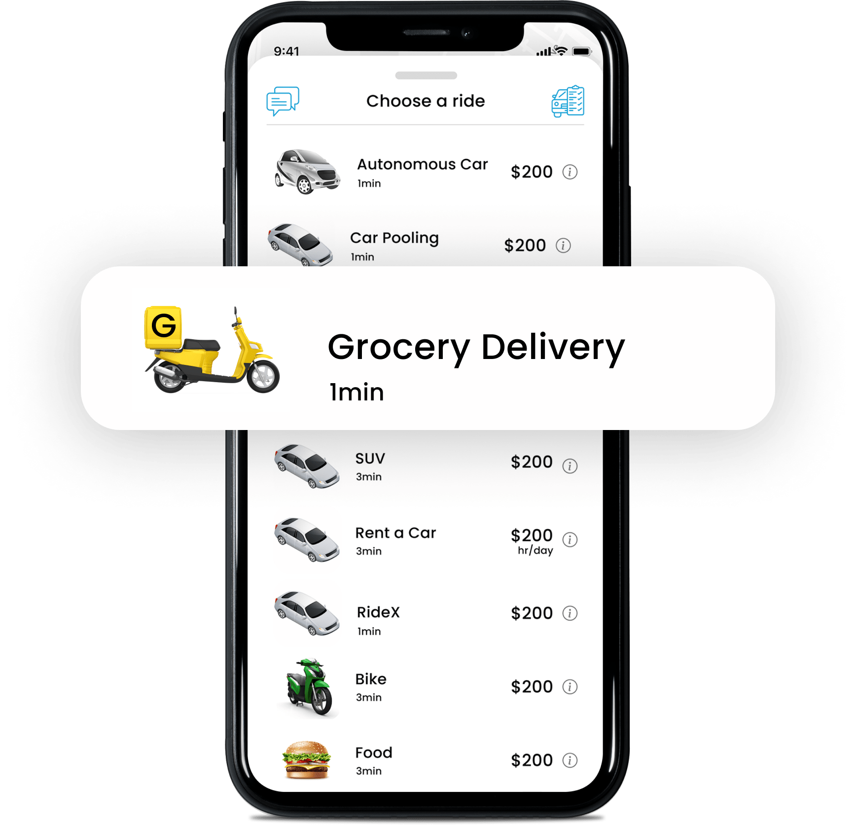 Grocery Delivery Apps Solution Cabstartup