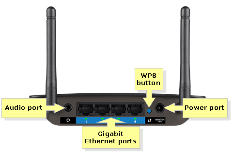 Linksys Official Support - Getting to know the Linksys AC1200 Max Wi-Fi