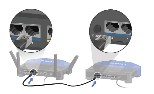Linksys Official Support - Setting up the Linksys WRT 8-Port Gigabit