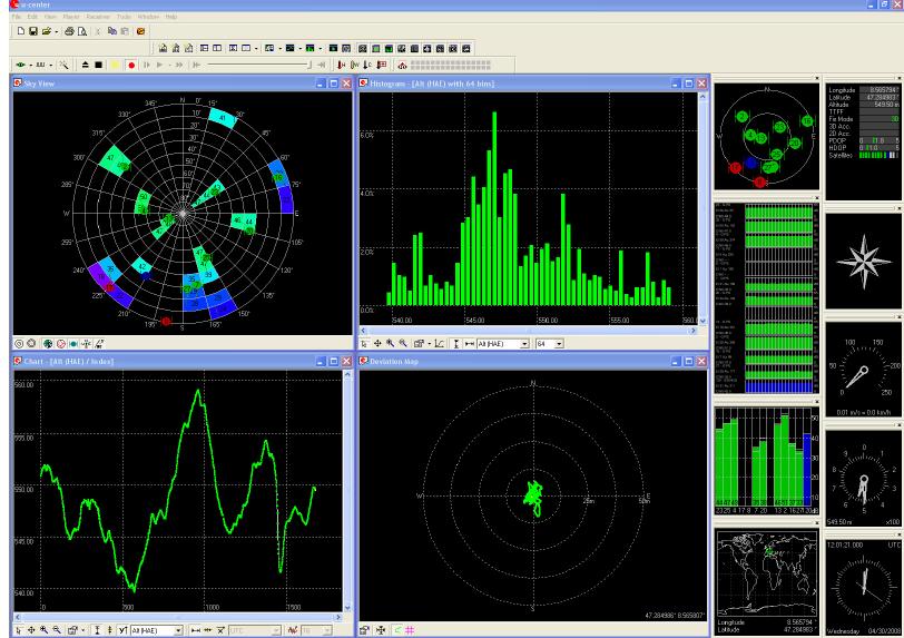 ublox ucenter软件中 可见卫星显示和信噪比的关系 阿莫电子论坛 东莞阿莫电子网站)