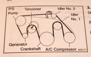 Fixing a Broken Bolt of the Serpentine Belt Tensioner (Toyota Corolla)