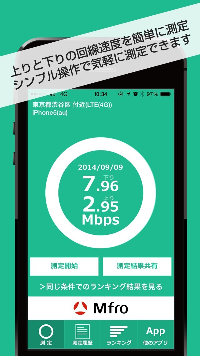 MFR 回線速度チェッカー iPhone/Androidスマホアプリ ドットアップス（.Apps）