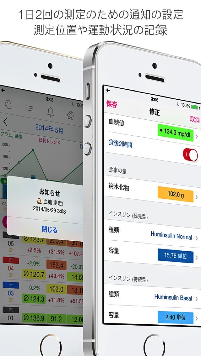 血糖手帳 Diabetes Passport iPhone/Androidスマホアプリ ドットアップス（.Apps）