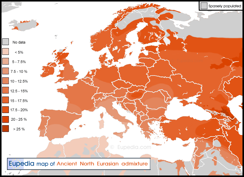Distribution maps of autosomal DNA in Europe, the Middle East and North