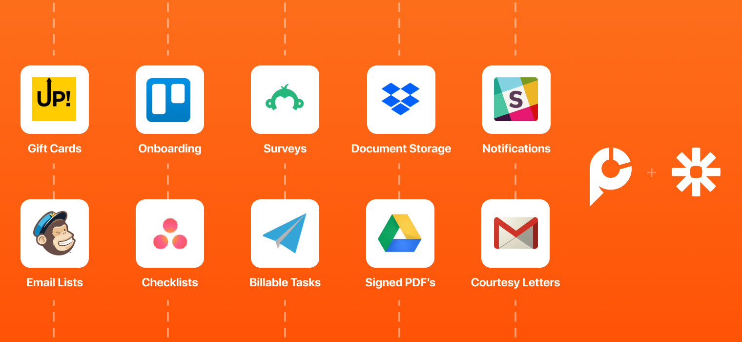 Zapier ⇄ Ignition 5 Powerful New Updates Ignition Blog