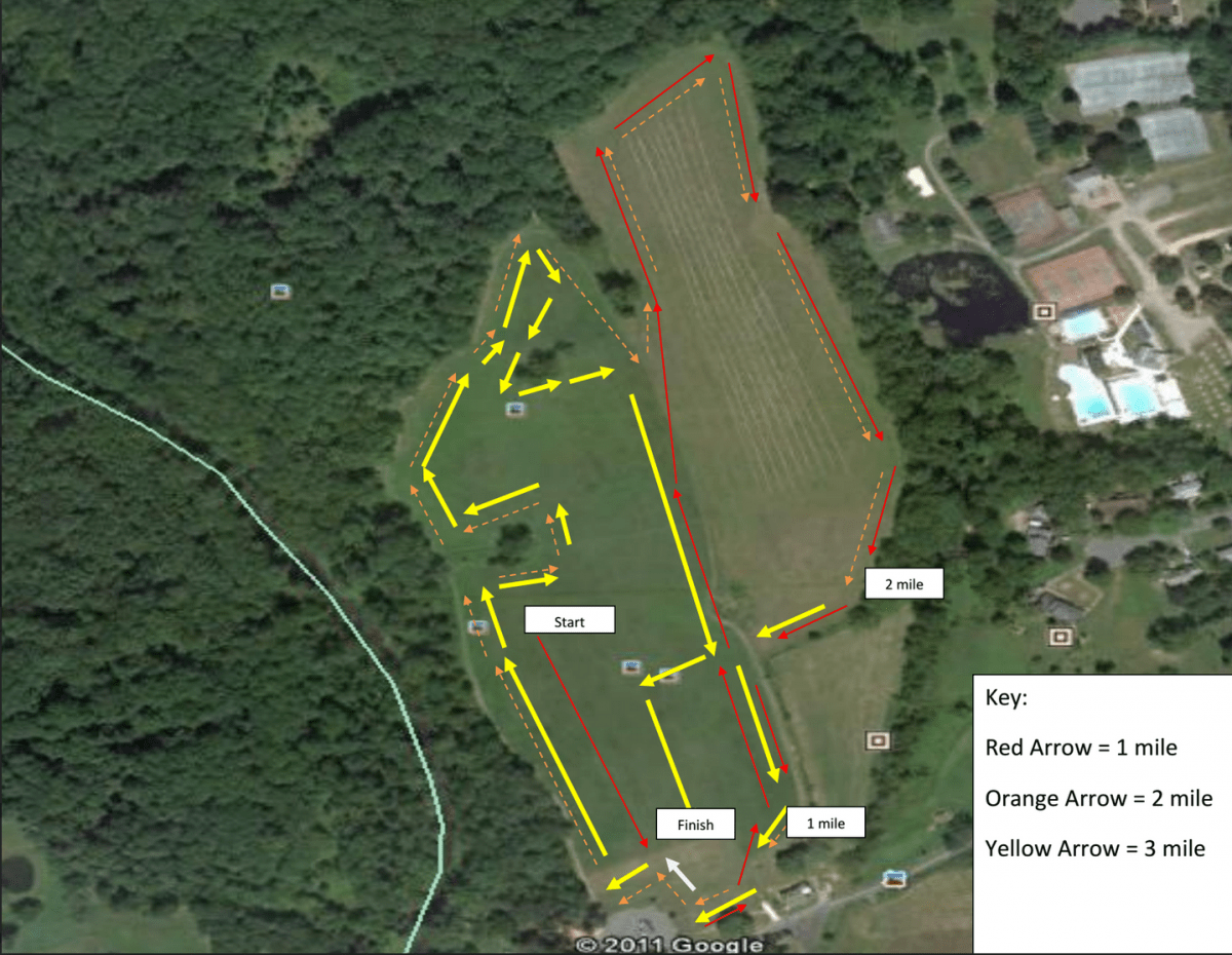 Gunpowder Falls Invitational Meet Information