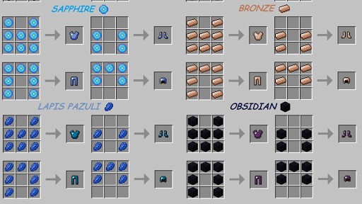 Guide for Minecraft Crafting World of Minecraft