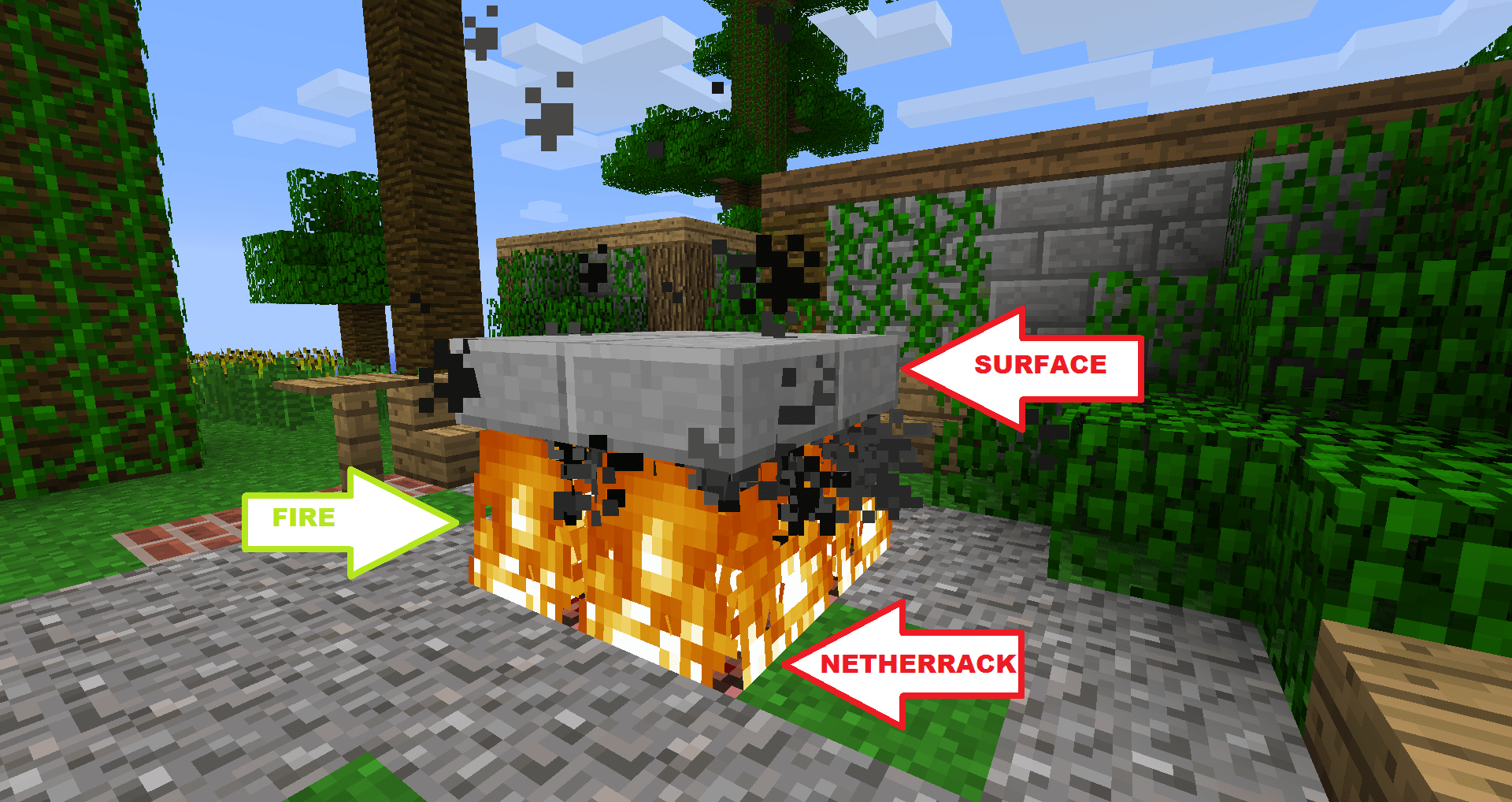 WurmBarbeque BBQ cooking like a boss Bukkit Plugin 1.8.1/1.7.2/1.6.2 World of Minecraft