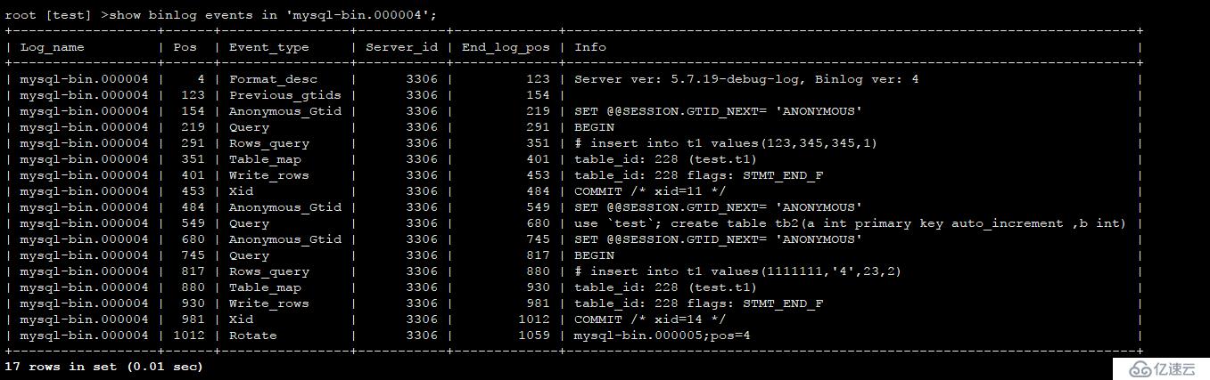 MySQL binlog event 详解 MySQL数据库 亿速云