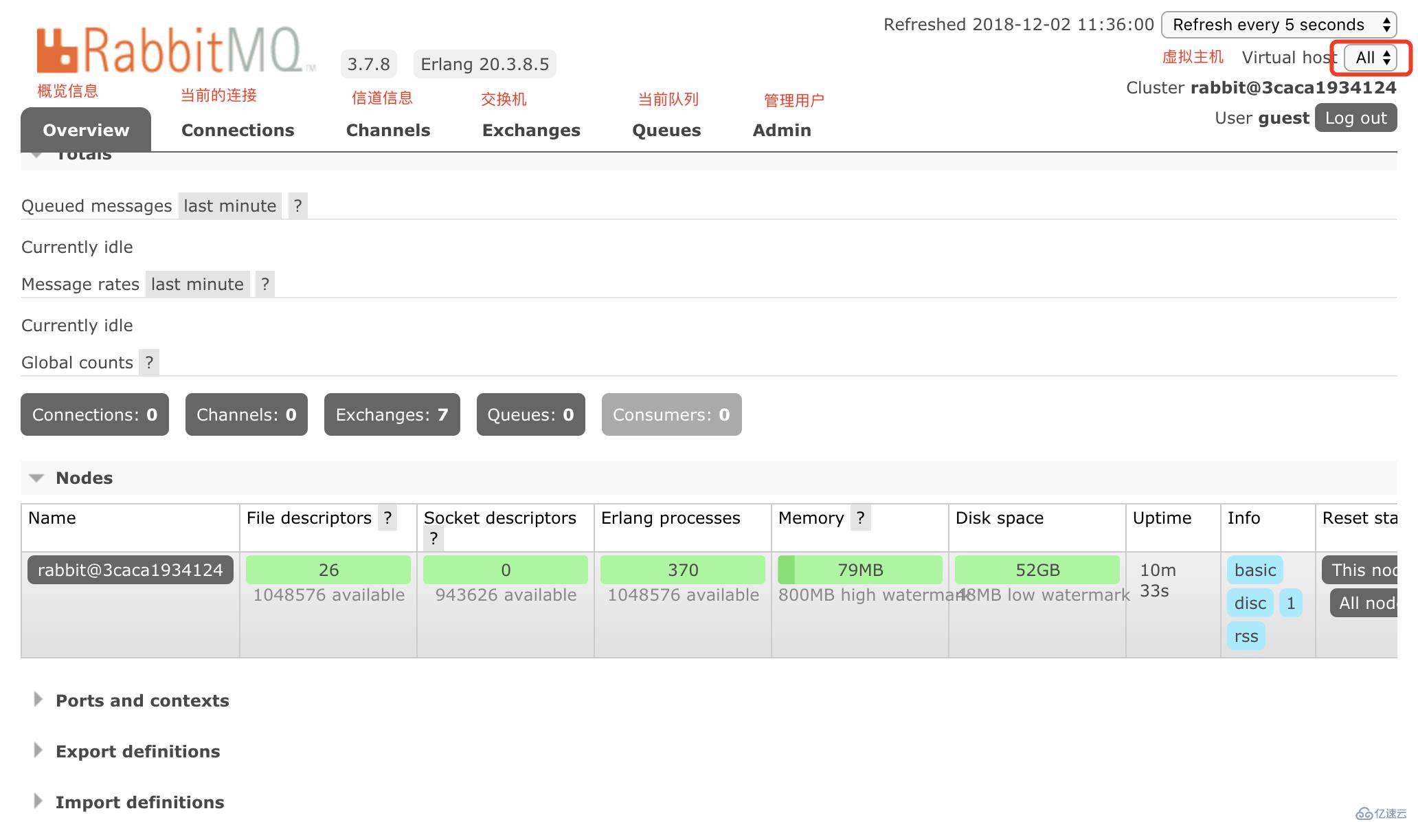 Spring Boot 整合 rabbitmq 编程语言 亿速云