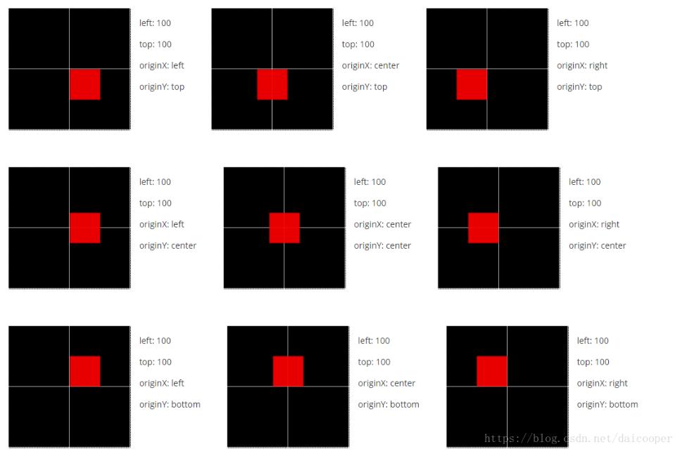 如何在canvas中神通fabric.js插件 开发技术 亿速云