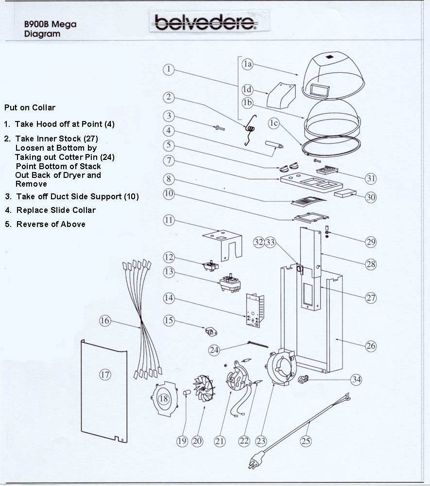 Salon Dryer Parts Belvedere, Belmont/Koken, Collins, Jeffco, Kaemark