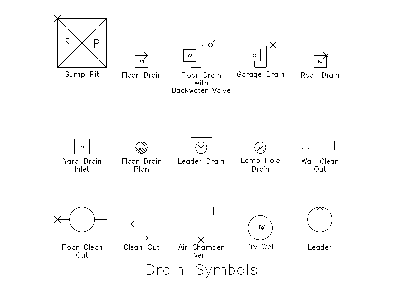 Floor Drain Symbol Cad Best Drain Photos