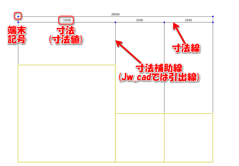 Jw_cad入門：寸法コマンド(基本編) 主にJw_cadとAutoCADの情報