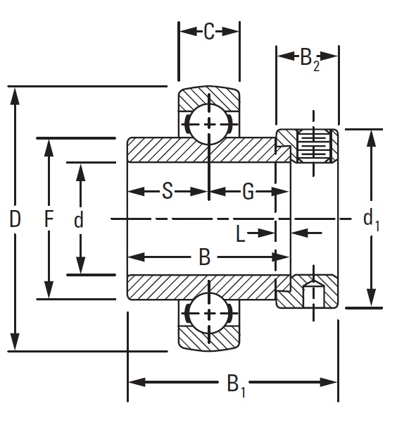 Part Number SM1215KB, Fafnir® Eccentric Locking Collar Ball Bearings On The Timken Company