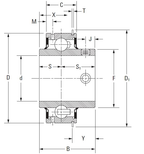 Part Number ER31, Fafnir® Wide Inner Ring Setscrew Locking Ball Bearings On The Timken Company