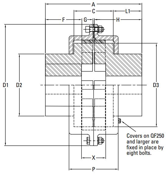 Part Number QF15 Assembly W/VSP&Red, Standard Coupling with HighSpeed