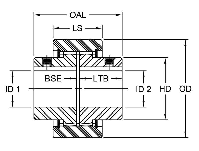 Mite® Type Coupling Hubs w/ Keyway Imperial On The Timken Company