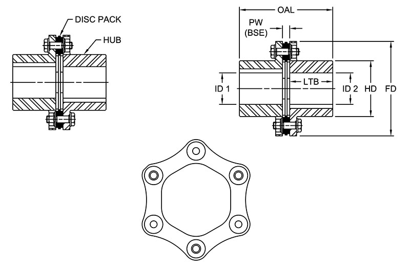 SU6 Type Complete Couplings Inch (Imperial) Bores On The Timken Company