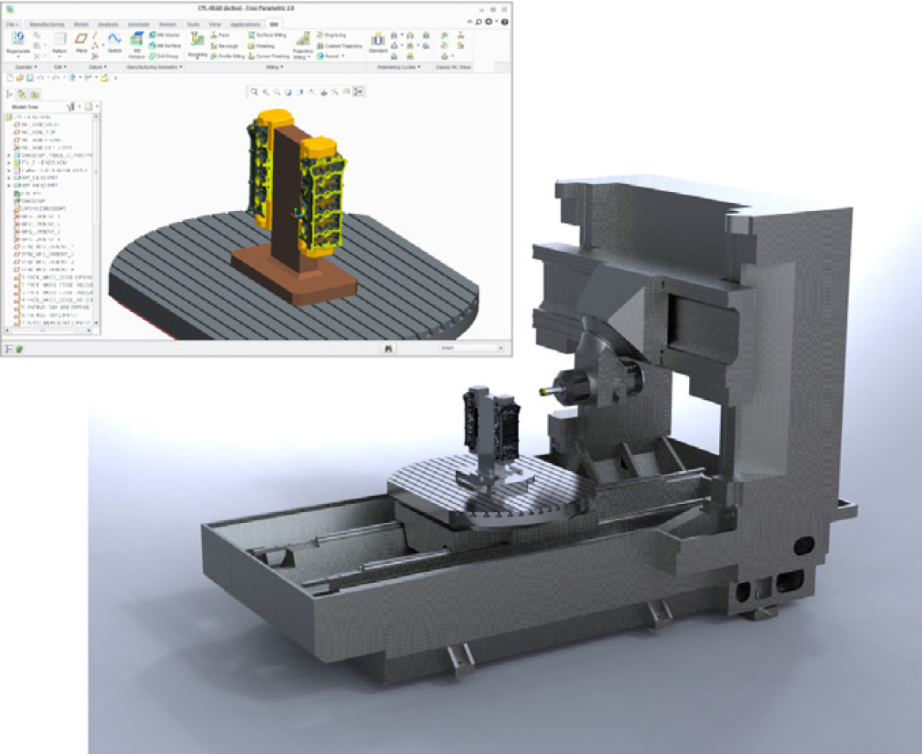 The Creo® Suite of NC and Tool Design Solutions
