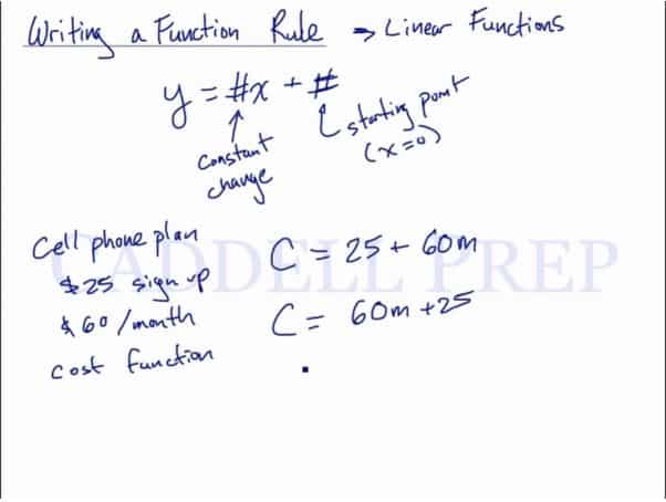 Learn How To Write A Function Rule | Caddell Prep Online