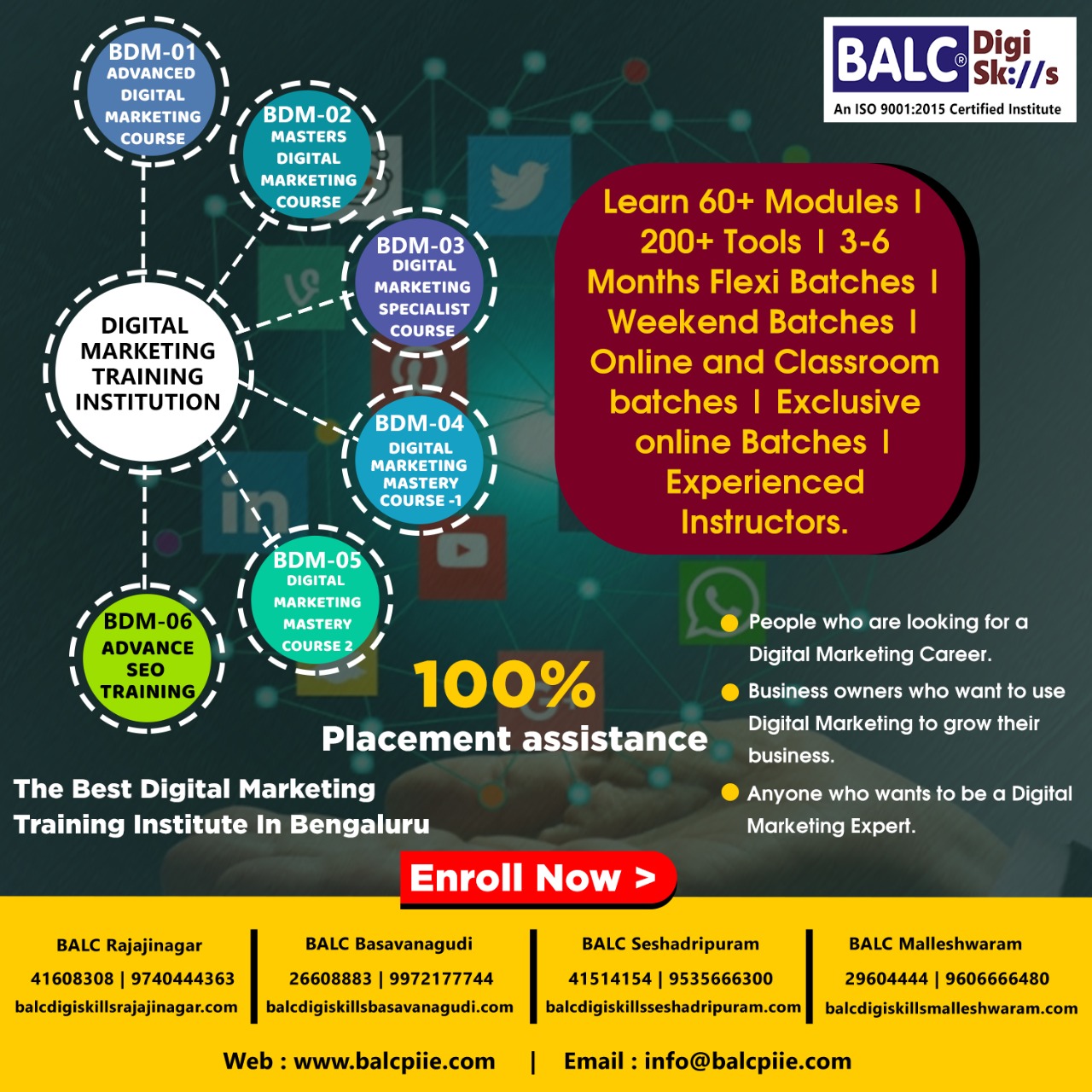 Best digital marketing courses in Bangalore CADD NEST