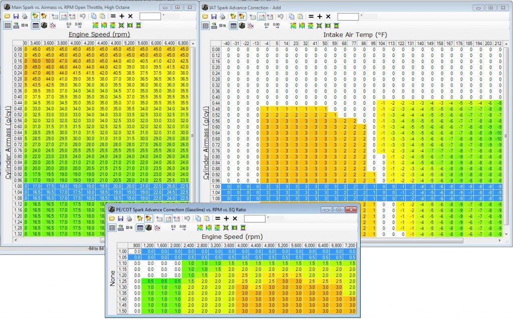 Rethinking Total Timing Advance Cadillac LC3 HpTuners Motorama