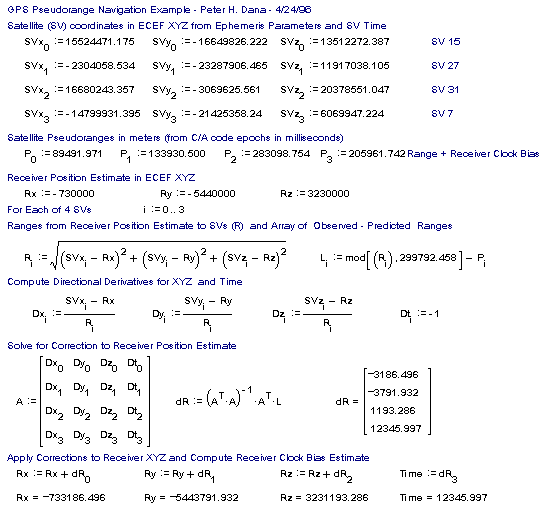 Vladi BelperchinovShabanksi 'Cade's home site away/docs/gps