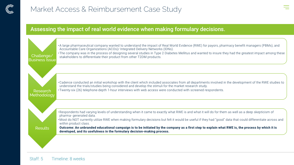 Market Research Case Studies Cadence