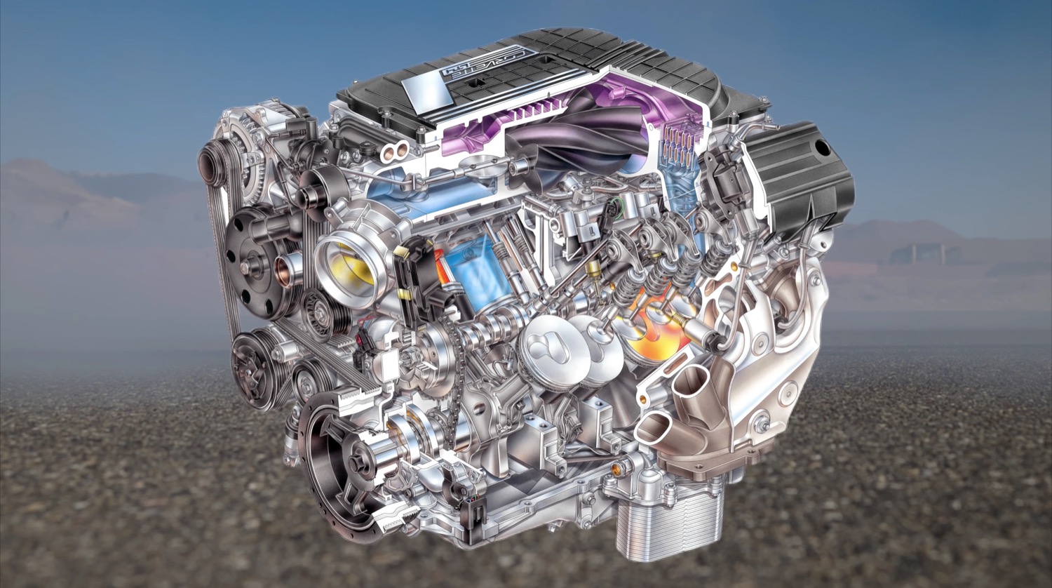 Cadillac CT5-V Blackwing Engine Compared To CT6-V Engine: Video