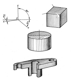 как рисовать в аксонометрии