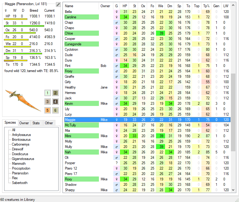 ARK Smart Breeding A tool for the game ARK Survival Evolved