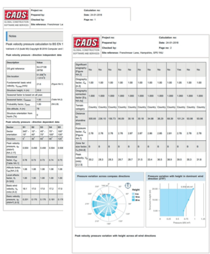 VelVenti peak wind load calculation software CADS UK