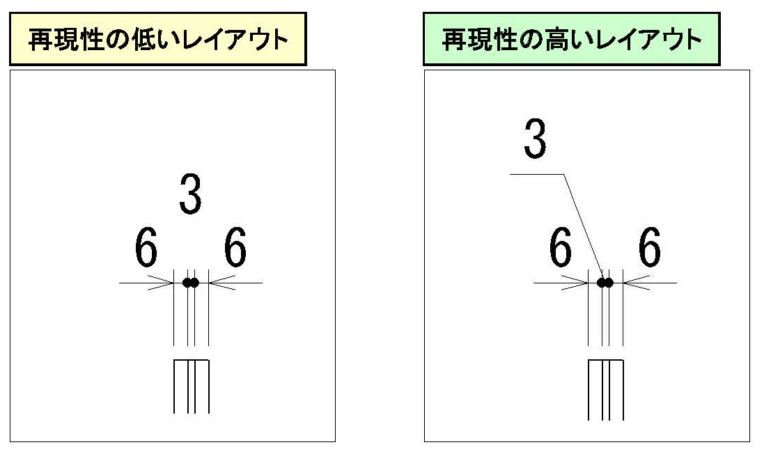 【FAQ 良くあるお問い合わせと回答【変換編】/ CADSUPER CADSUPER.JP】