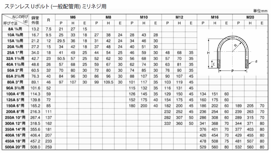 CAD_Wed・CAD情報サイト