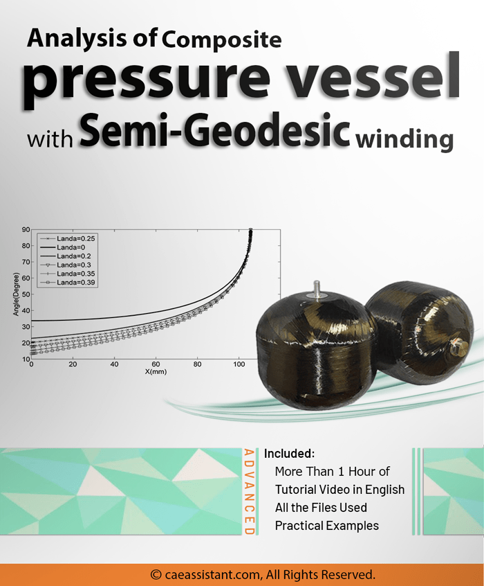 Composite Pressure Vessel Analysis With SemiGeodesic Winding