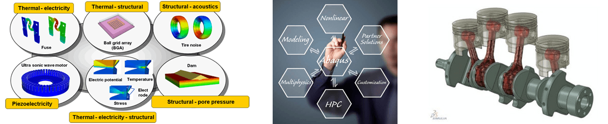 Abaqus Manual 6.14 Pdf / Install Cracked Abaqus supernalchoice