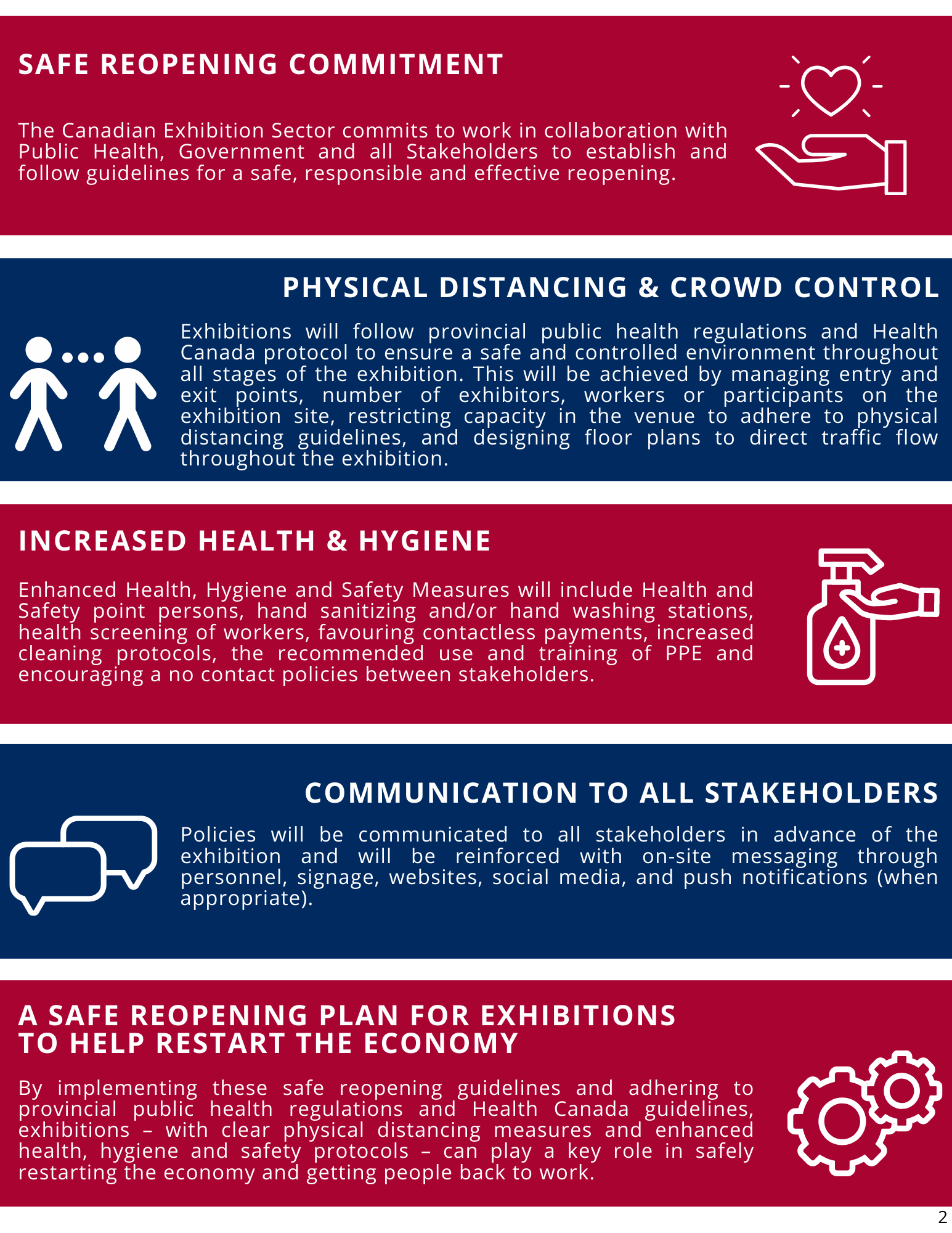 Canadian Exhibition Industry Safe Reopening Guidelines Health