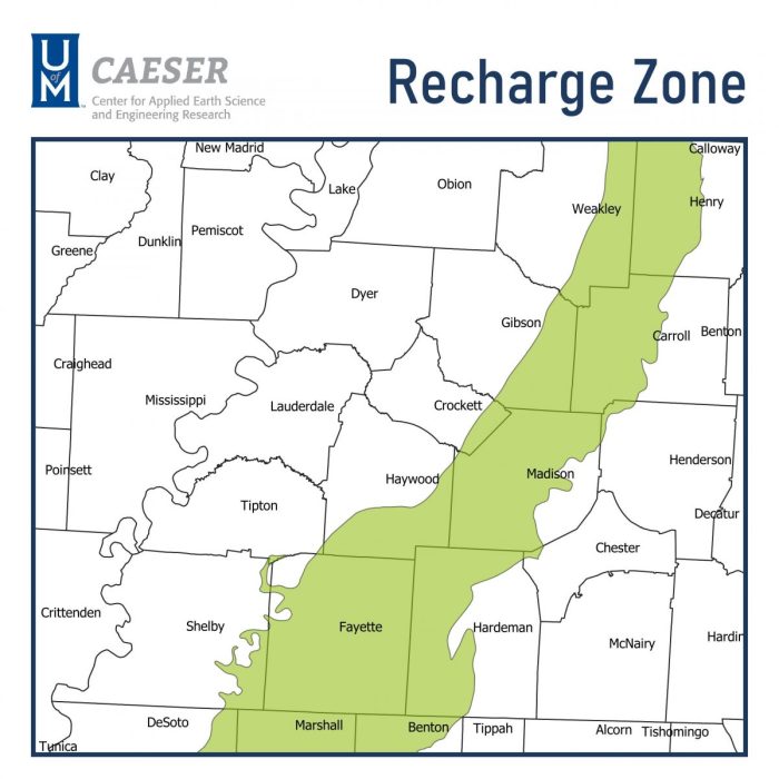 Utilities included memphis tn