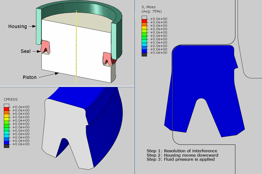 Ucup seal simulation subjected to pressure of a fluid.