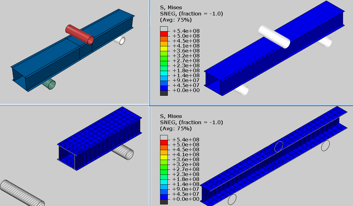 Finite Element Analysis (FEA)