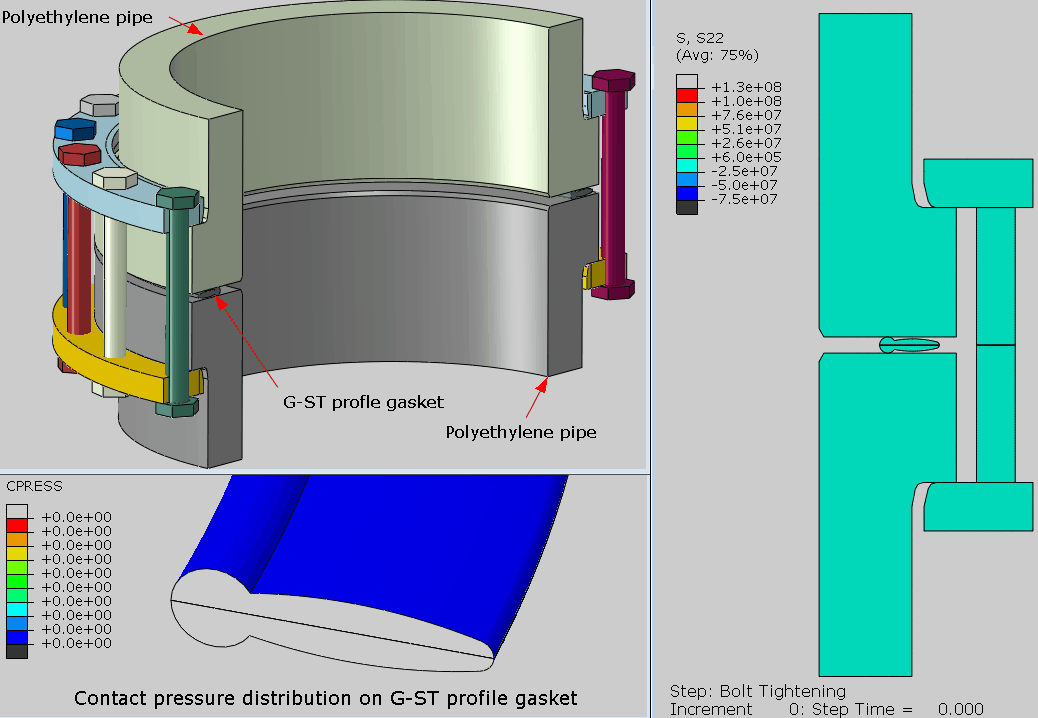 Solving problems with course