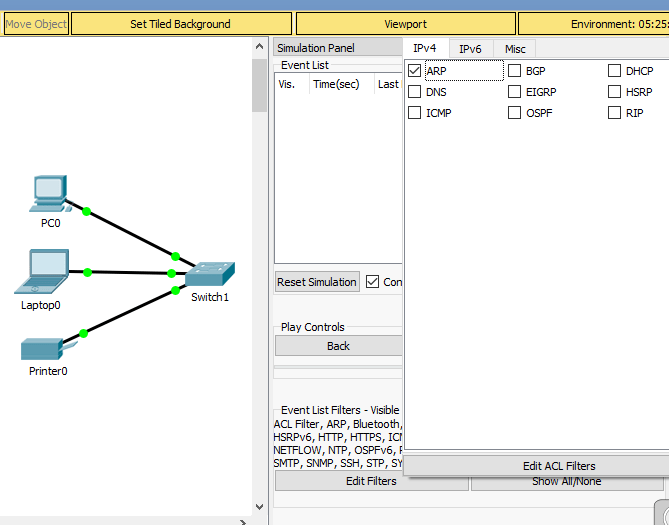 Лабораторная работа №3 Cisco Packet Tracer Блог Энди Старикова