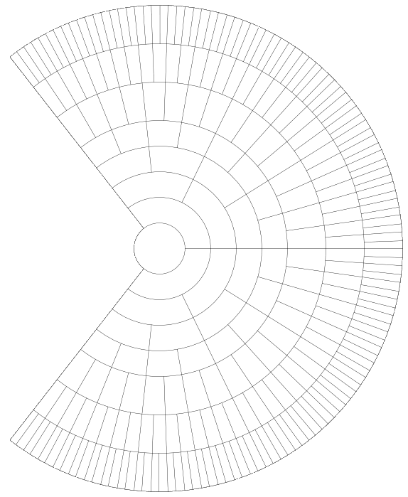 Fan Chart