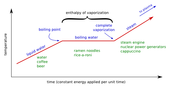 Asker's rating & comment