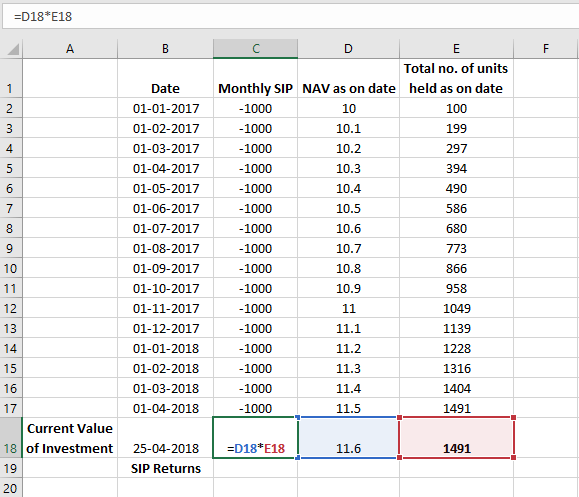 5 excel functions that advisors must know - Cafemutual.com