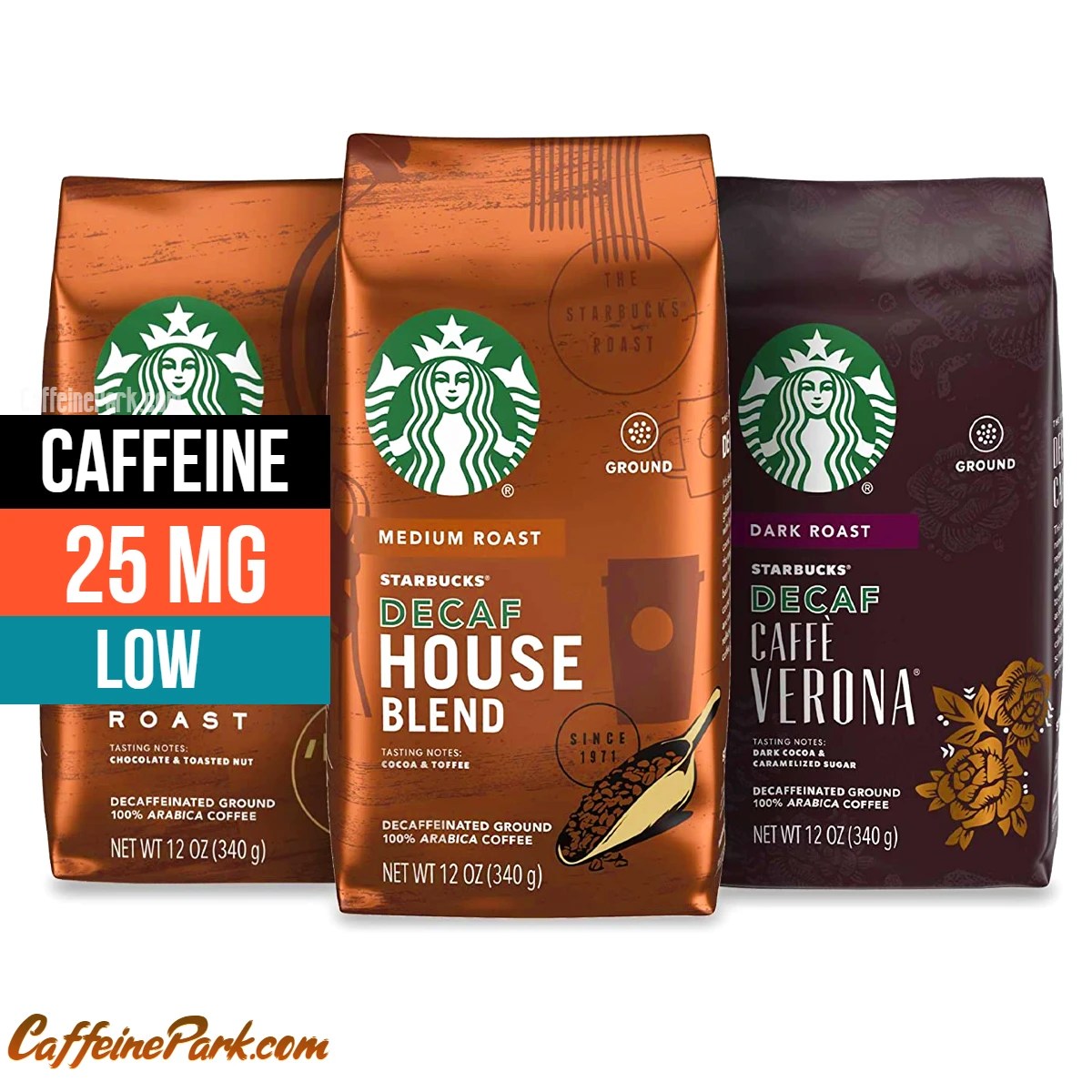 Starbucks Decaf Coffee Caffeine Content How Much is in a cup?