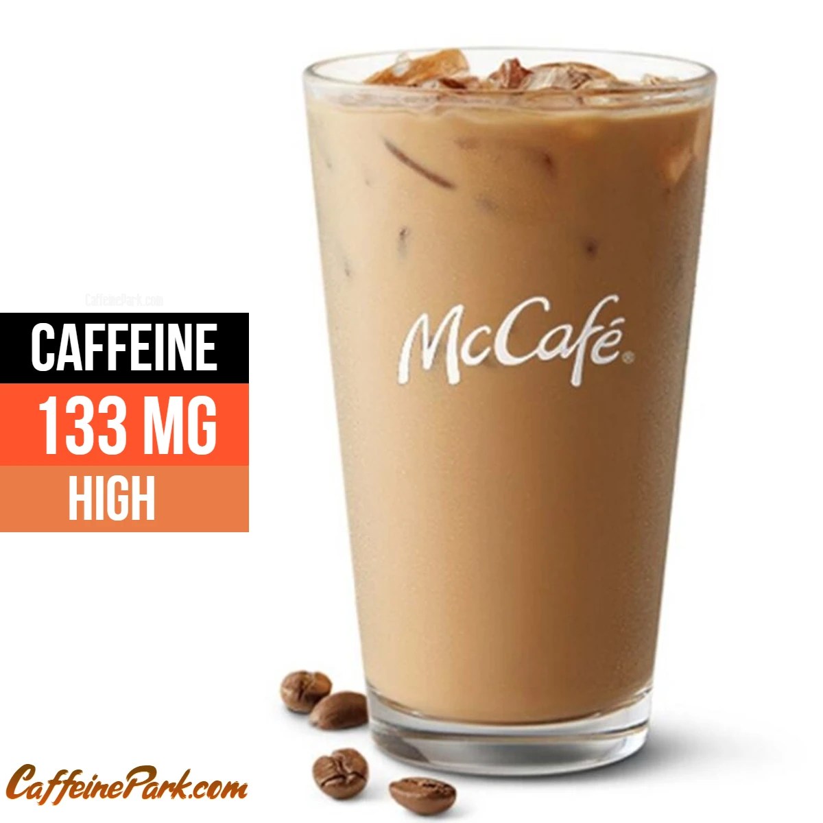 McDonalds Iced Coffee Caffeine Content How Much is in a cup?