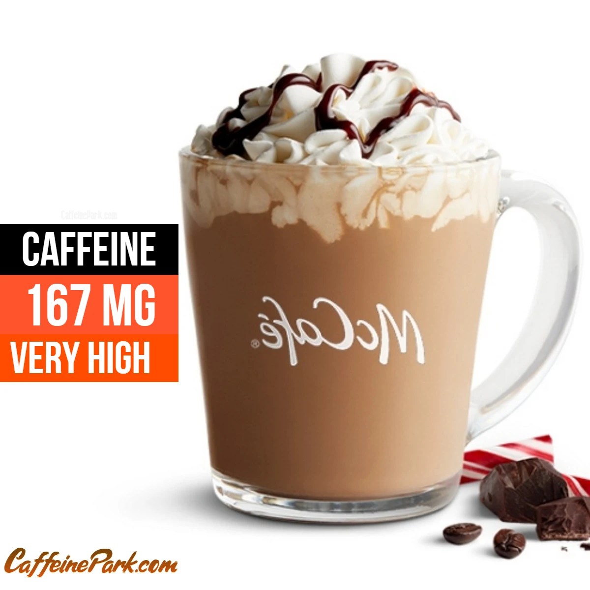 McDonald's (McCafe) Mocha Caffeine Content How Much is in?